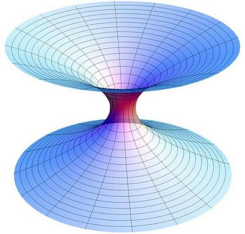 天文学家重新审视宇宙